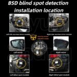 For BMW G Series New 3 Series New 56GT7 Series x3x4x5x6x7 Series Upgraded with Original Blind Spot Monitoring System/Blind Spot Lane Change and Merge Assist - Image 2